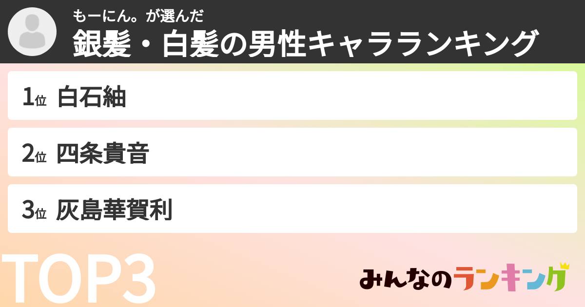 もーにん。さんの「銀髪・白髪の男性キャラランキング」