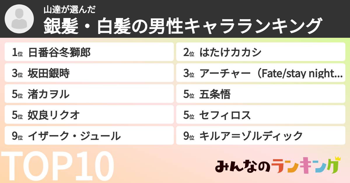 山達さんの「銀髪・白髪の男性キャラランキング」