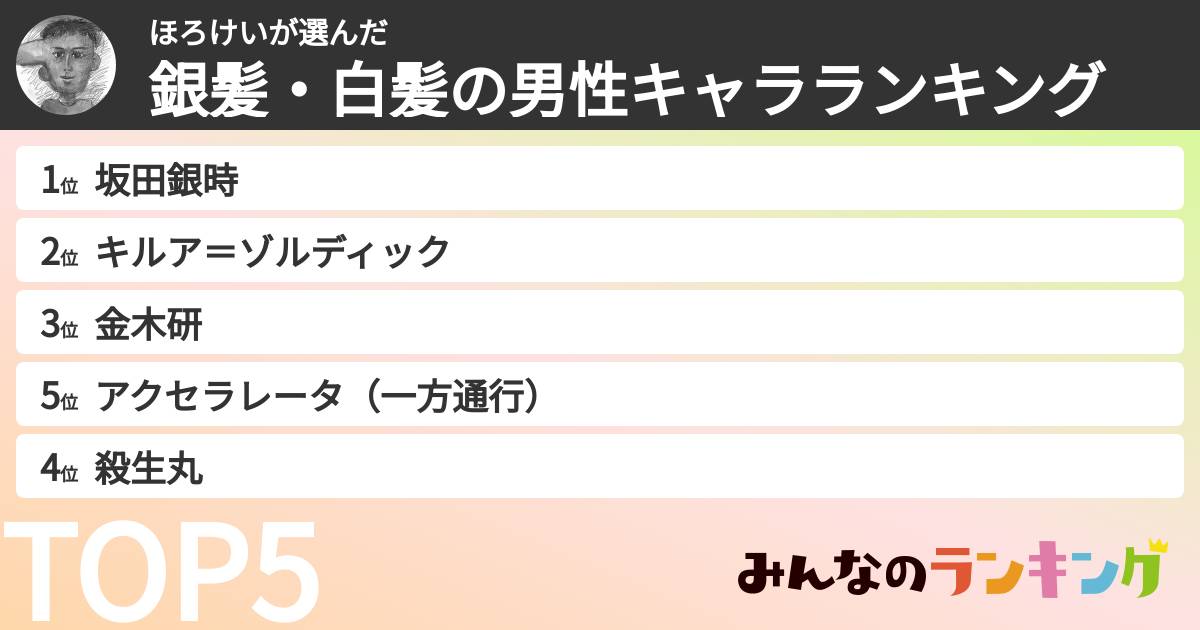 ほろけいさんの「銀髪・白髪の男性キャラランキング」