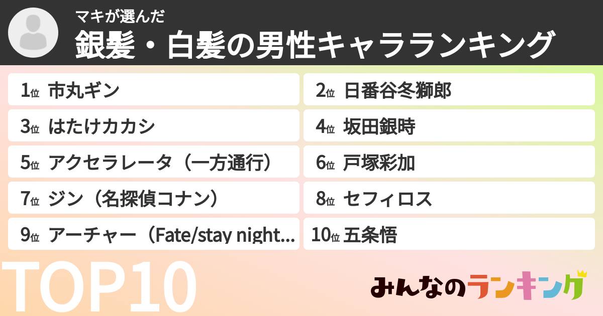 マキさんの「銀髪・白髪の男性キャラランキング」