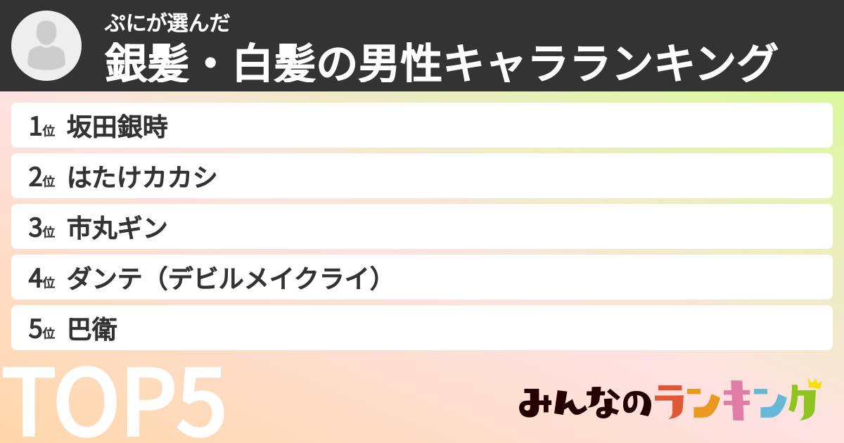 ぷにさんの「銀髪・白髪の男性キャラランキング」