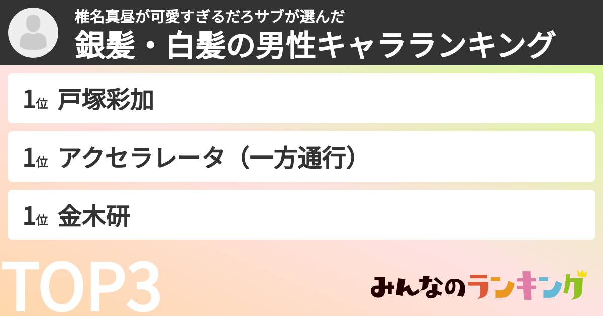 椎名真昼が可愛すぎるだろサブさんの「銀髪・白髪の男性キャラランキング」