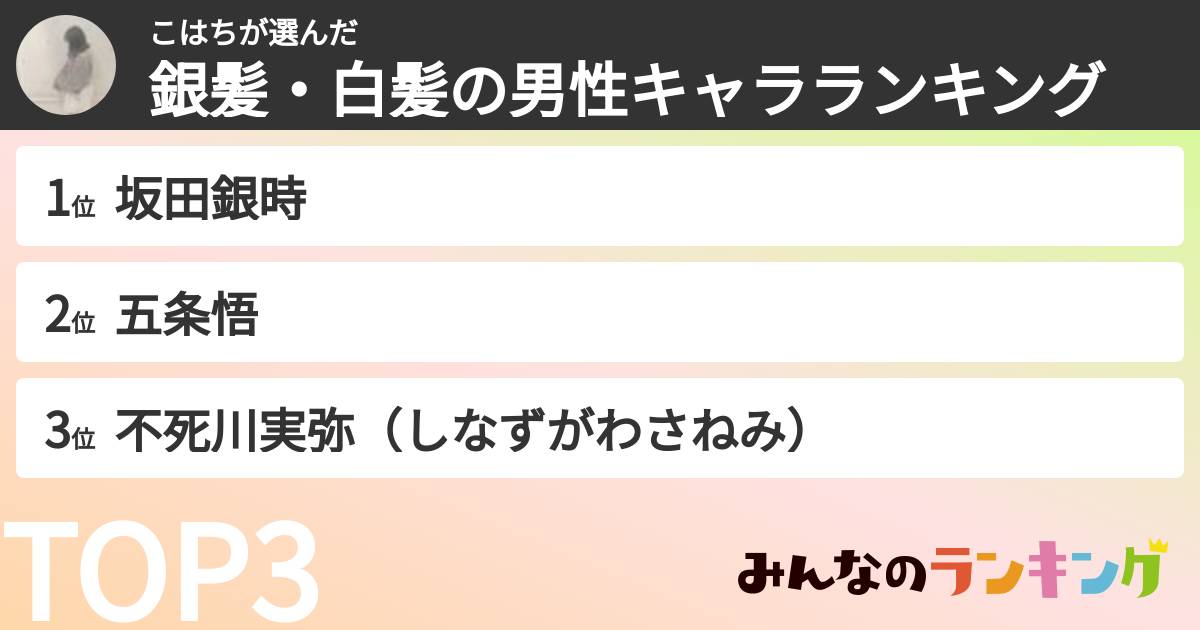 こはちさんの「銀髪・白髪の男性キャラランキング」
