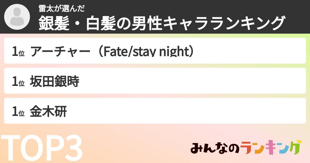 雷太さんの「銀髪・白髪の男性キャラランキング」
