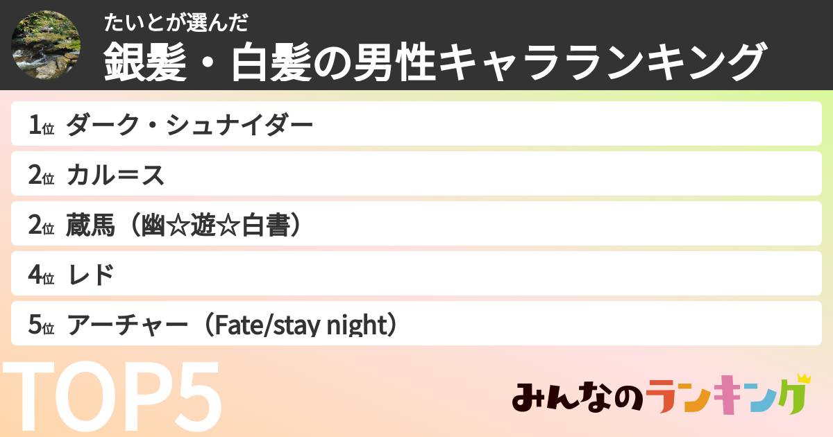 たいとさんの「銀髪・白髪の男性キャラランキング」