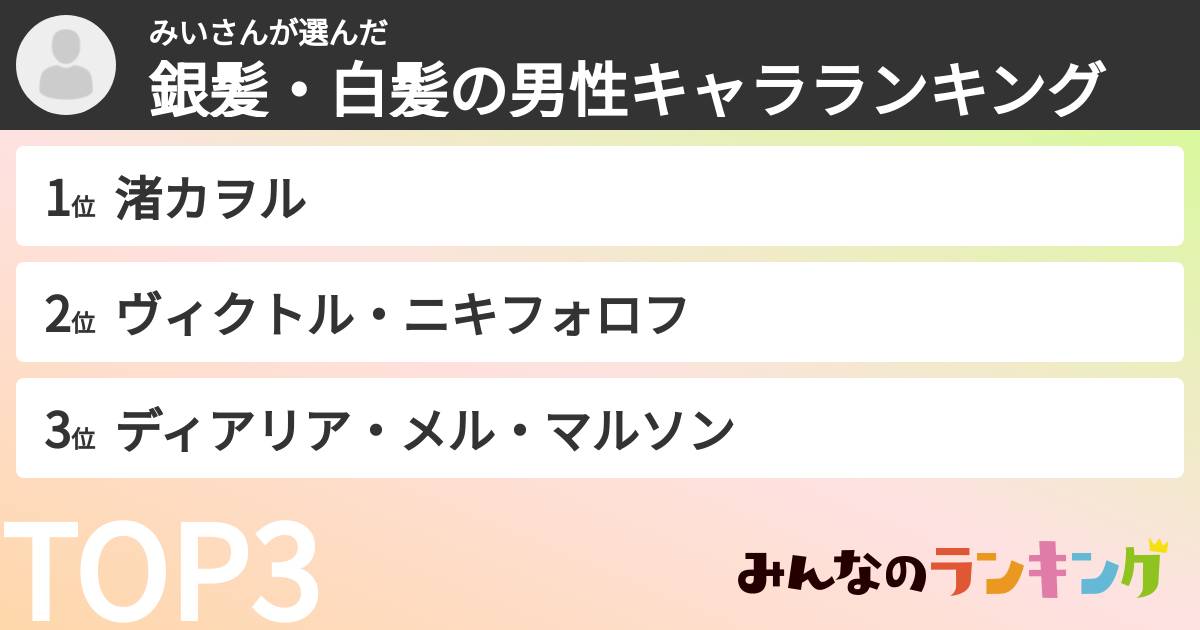 みいさんさんの「銀髪・白髪の男性キャラランキング」