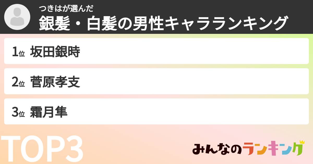 つきはさんの「銀髪・白髪の男性キャラランキング」