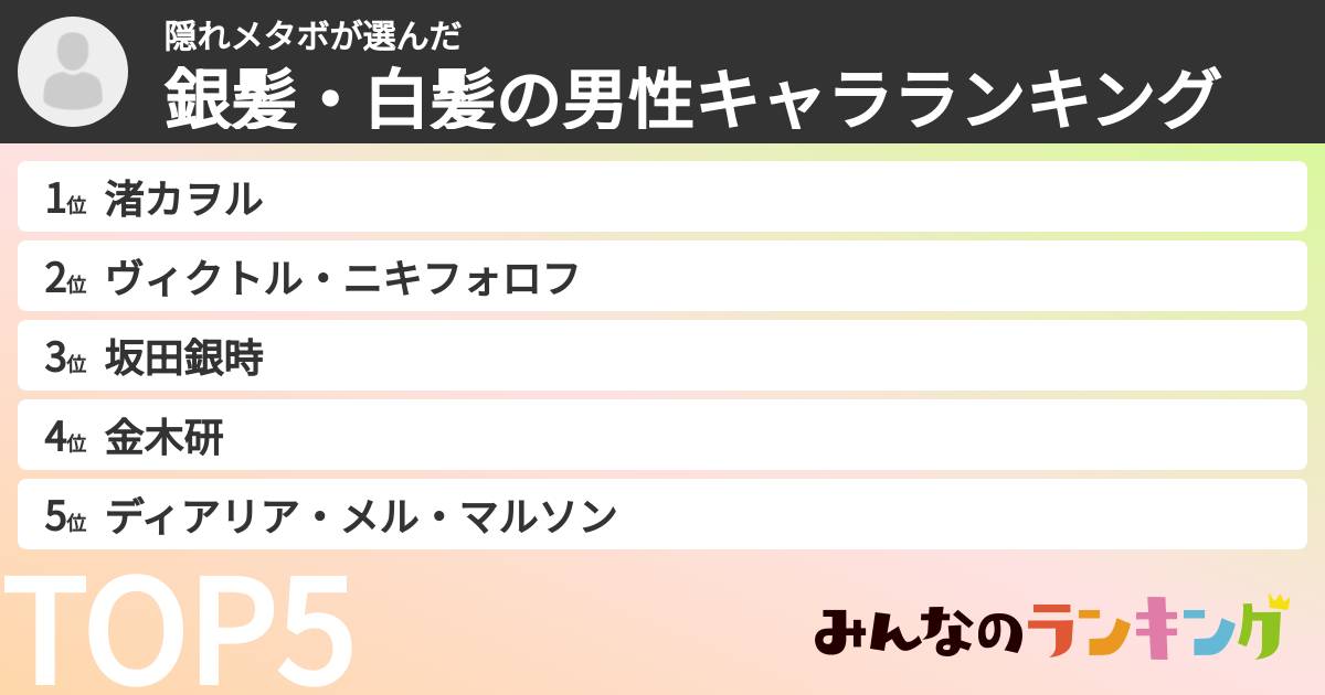 隠れメタボさんの「銀髪・白髪の男性キャラランキング」
