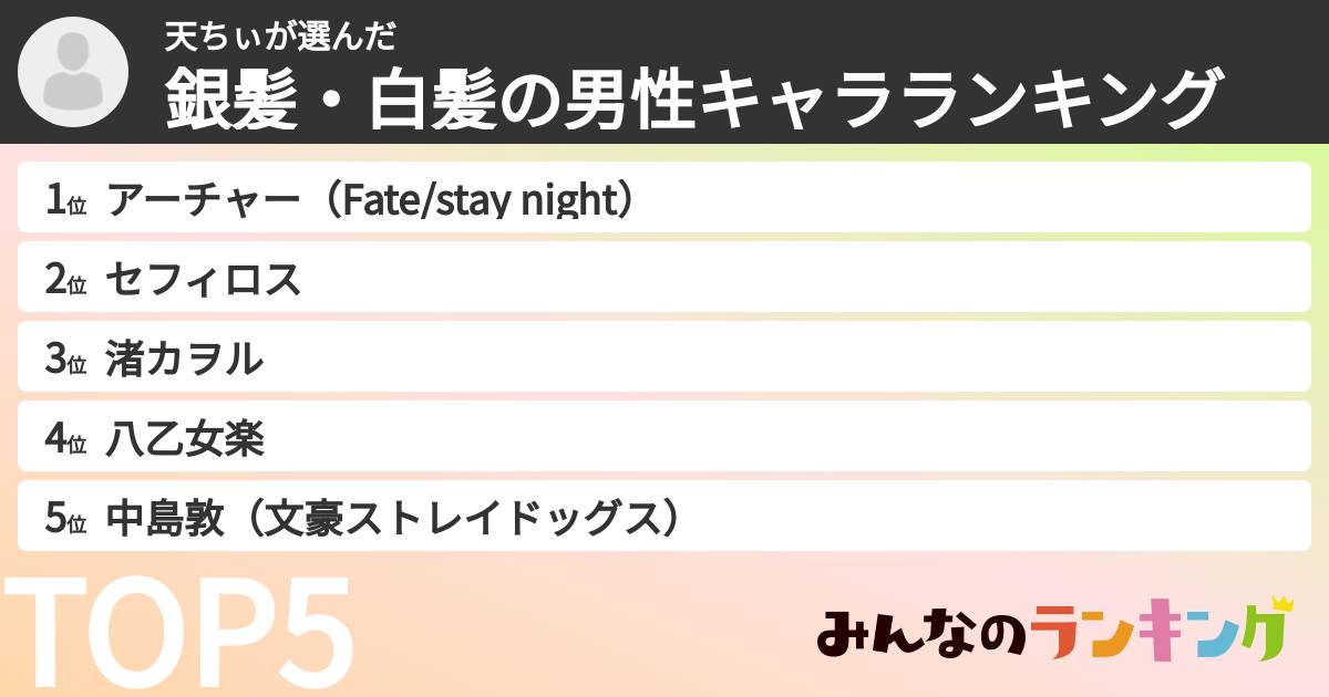 天ちぃさんの「銀髪・白髪の男性キャラランキング」