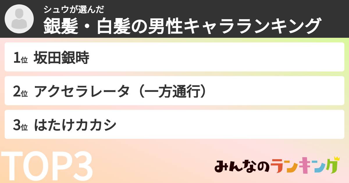 シュウさんの「銀髪・白髪の男性キャラランキング」