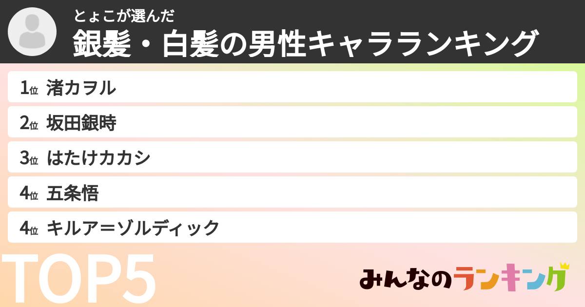とょこさんの「銀髪・白髪の男性キャラランキング」