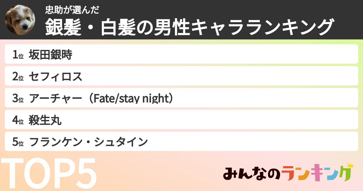 忠助さんの「銀髪・白髪の男性キャラランキング」