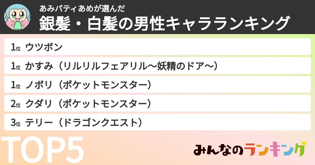 あみパティあめさんの「銀髪・白髪の男性キャラランキング」