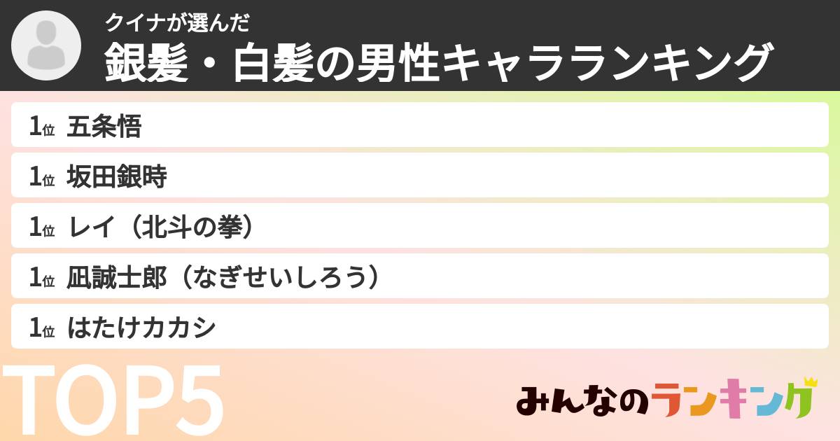 クイナさんの「銀髪・白髪の男性キャラランキング」