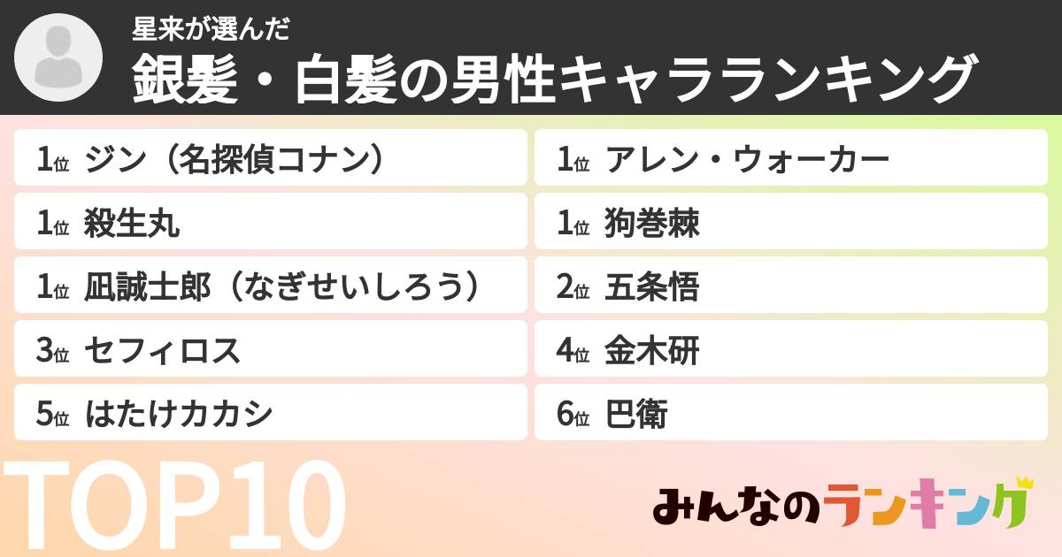 星来さんの「銀髪・白髪の男性キャラランキング」