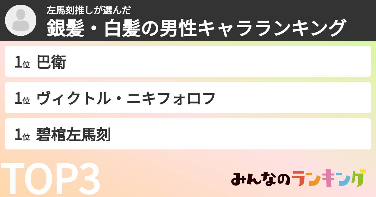 左馬刻推しさんの「銀髪・白髪の男性キャラランキング」