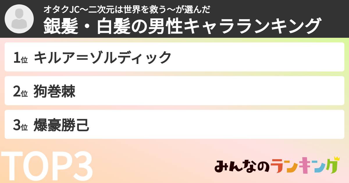 オタクJC〜二次元は世界を救う〜さんの「銀髪・白髪の男性キャラランキング」