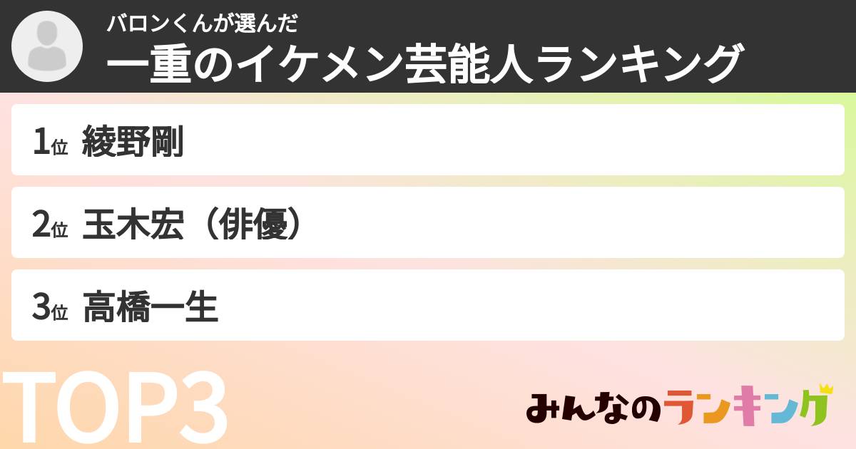 バロンくんさんの「一重のイケメン芸能人ランキング」