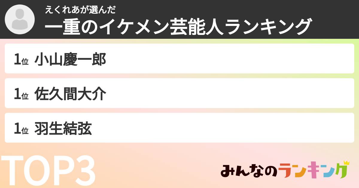 えくれあさんの「一重のイケメン芸能人ランキング」