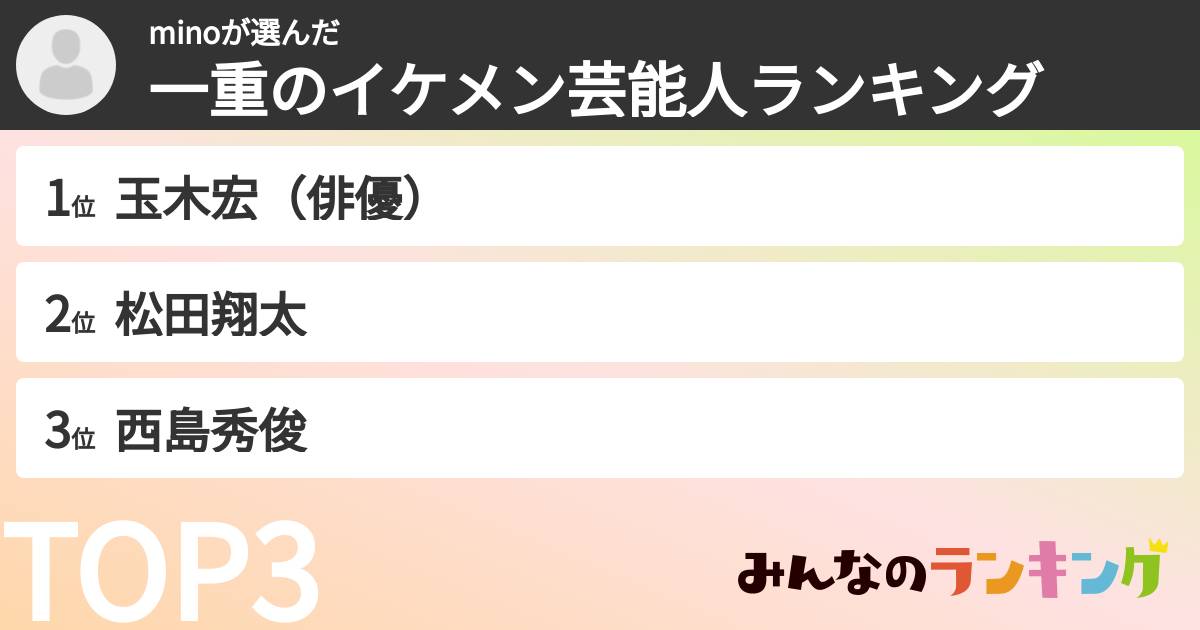 minoさんの「一重のイケメン芸能人ランキング」