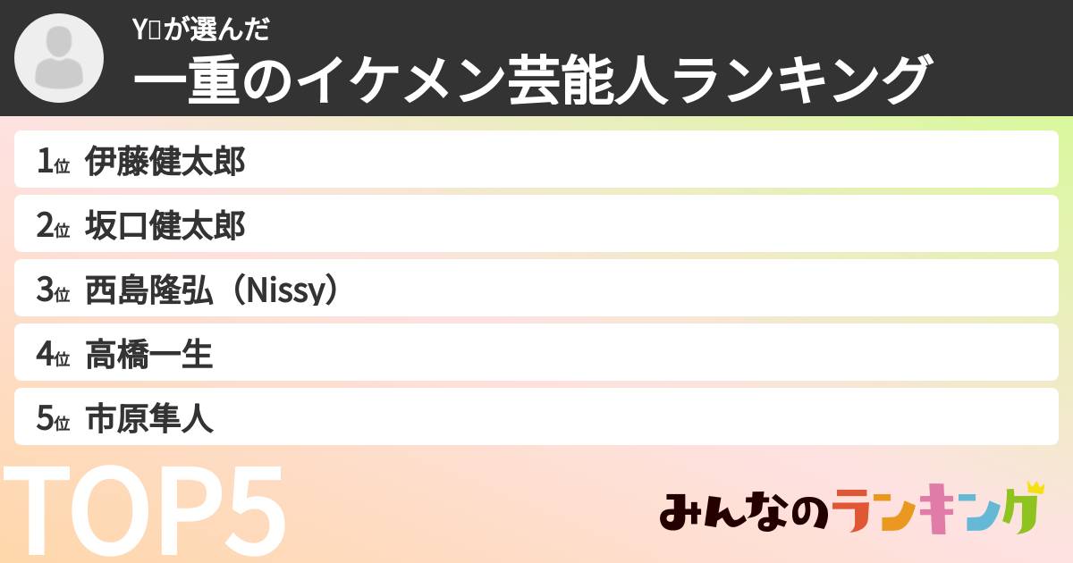 Y🙆さんの「一重のイケメン芸能人ランキング」