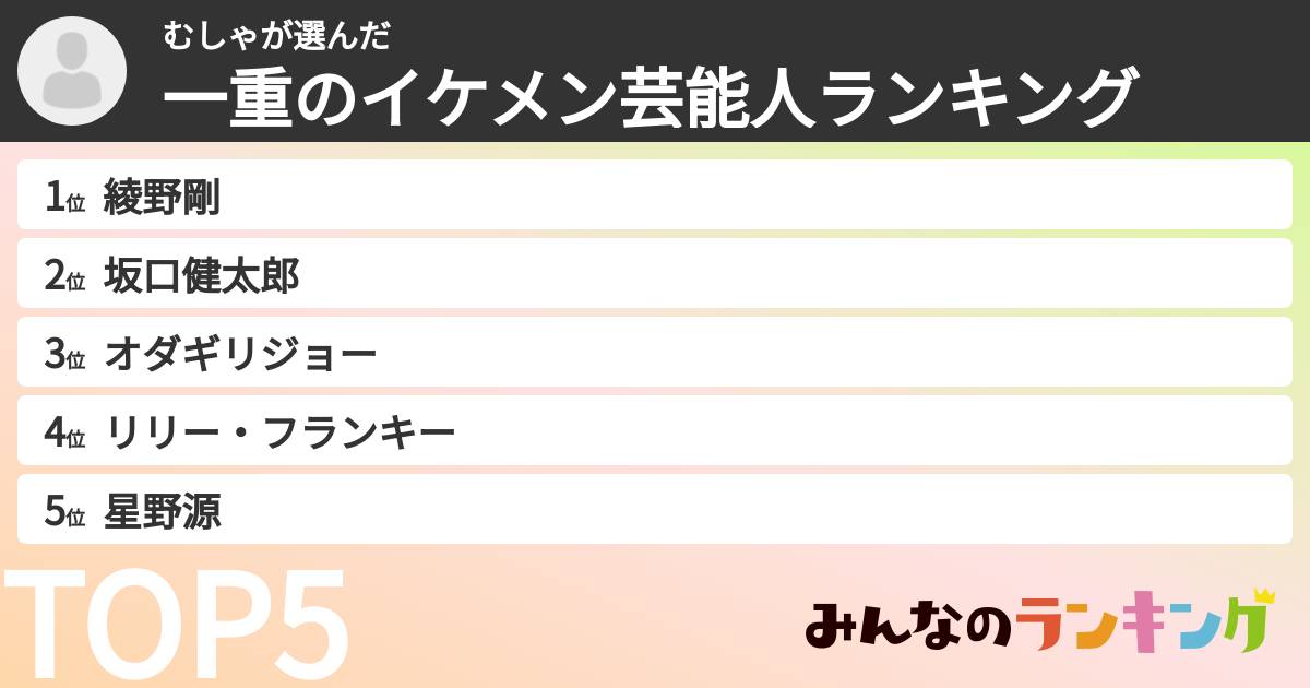 むしゃさんの「一重のイケメン芸能人ランキング」