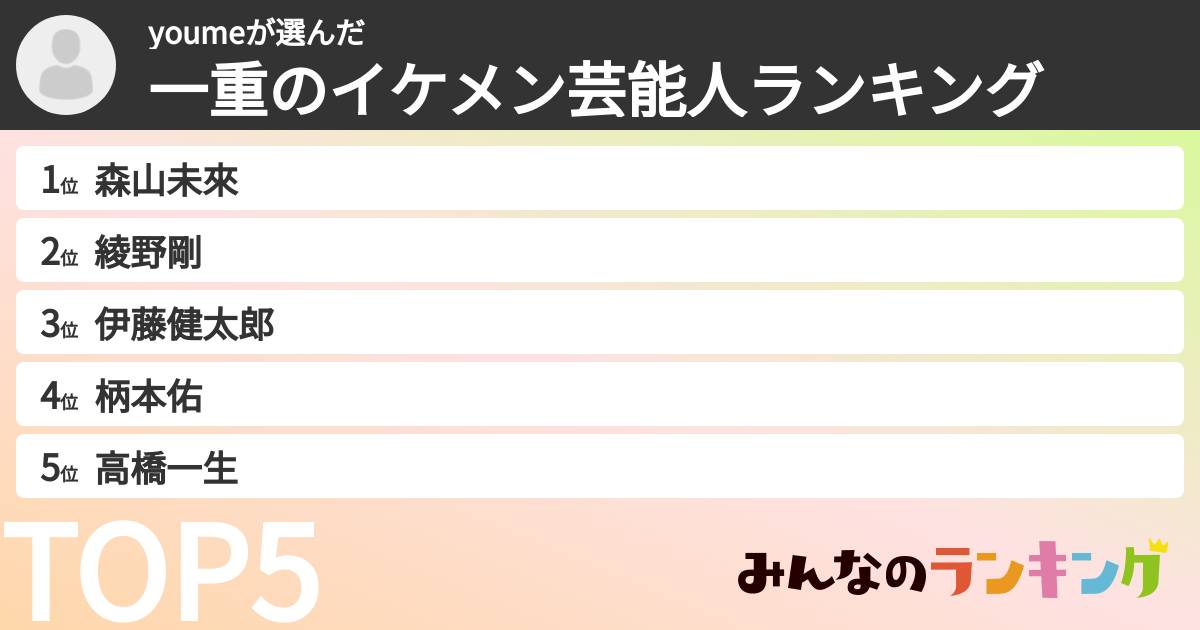 youmeさんの「一重のイケメン芸能人ランキング」