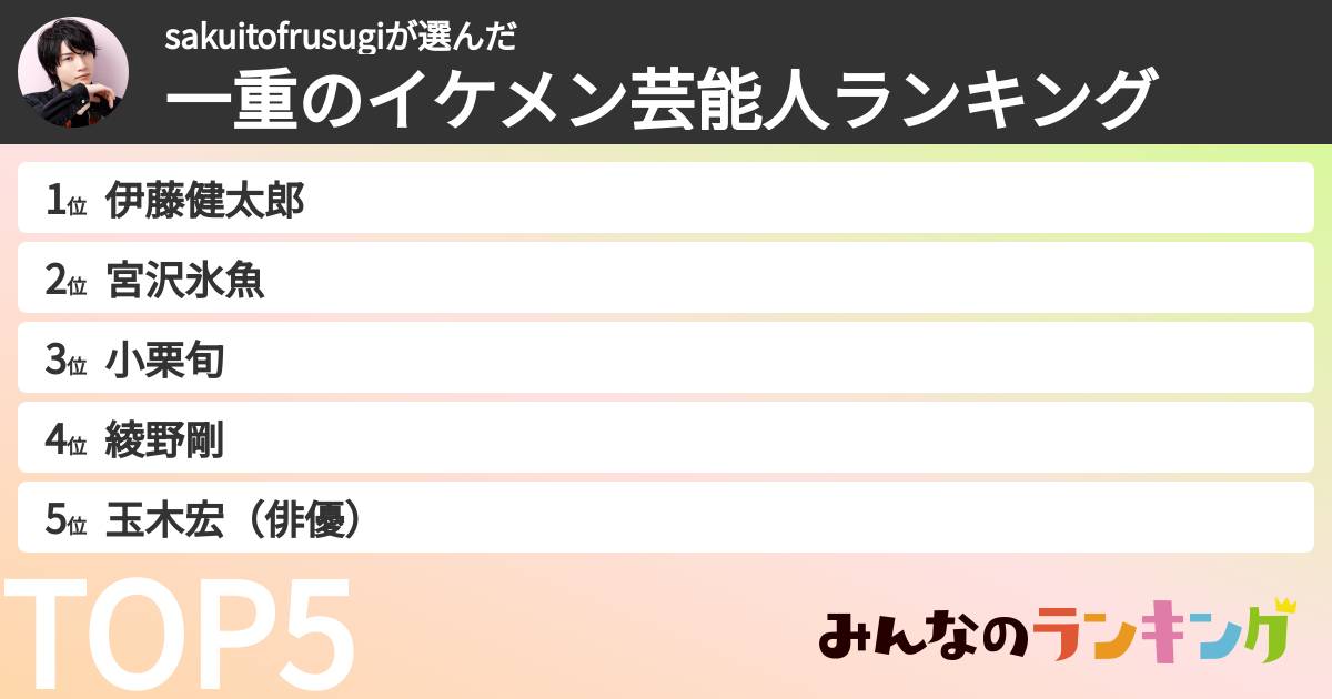 sakuitofrusugiさんの「一重のイケメン芸能人ランキング」