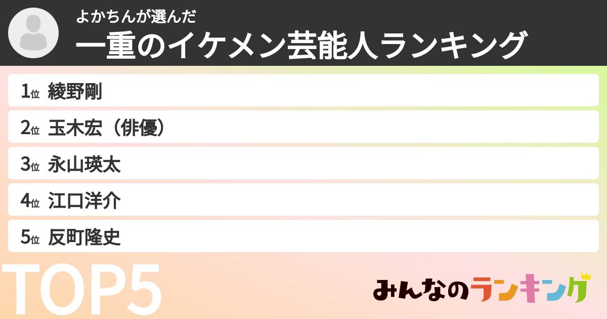 よかちんさんの「一重のイケメン芸能人ランキング」