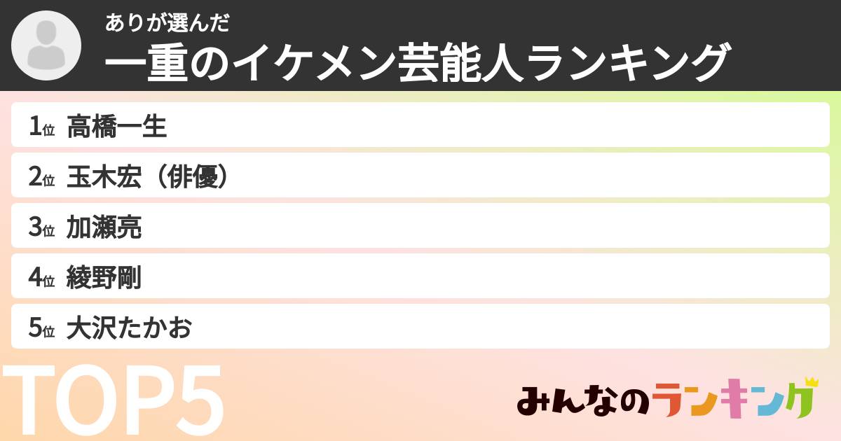 ありさんの「一重のイケメン芸能人ランキング」