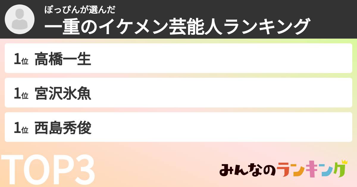 ぽっぴんさんの「一重のイケメン芸能人ランキング」