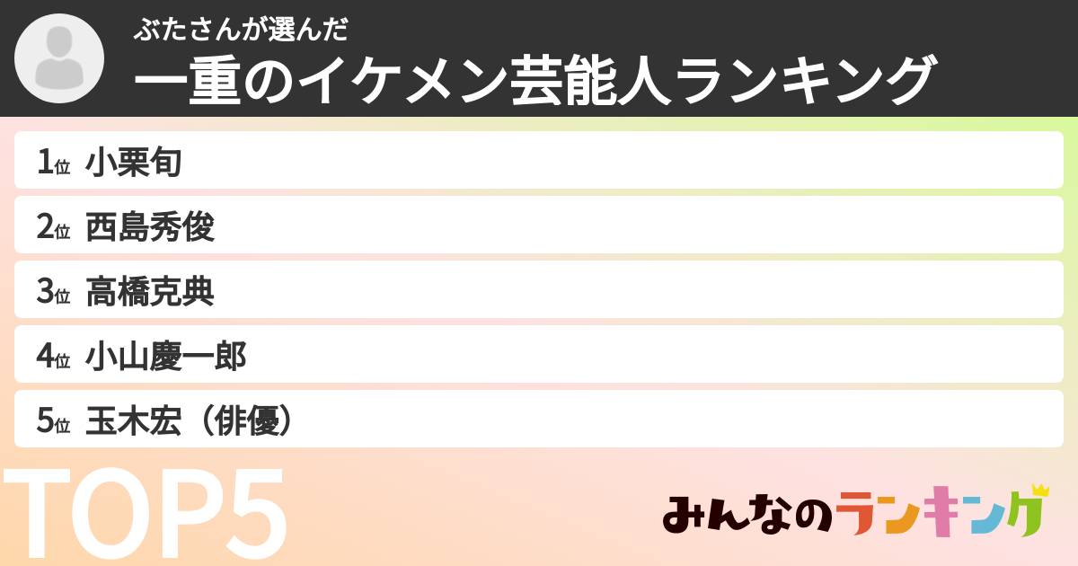 ぶたさんさんの「一重のイケメン芸能人ランキング」