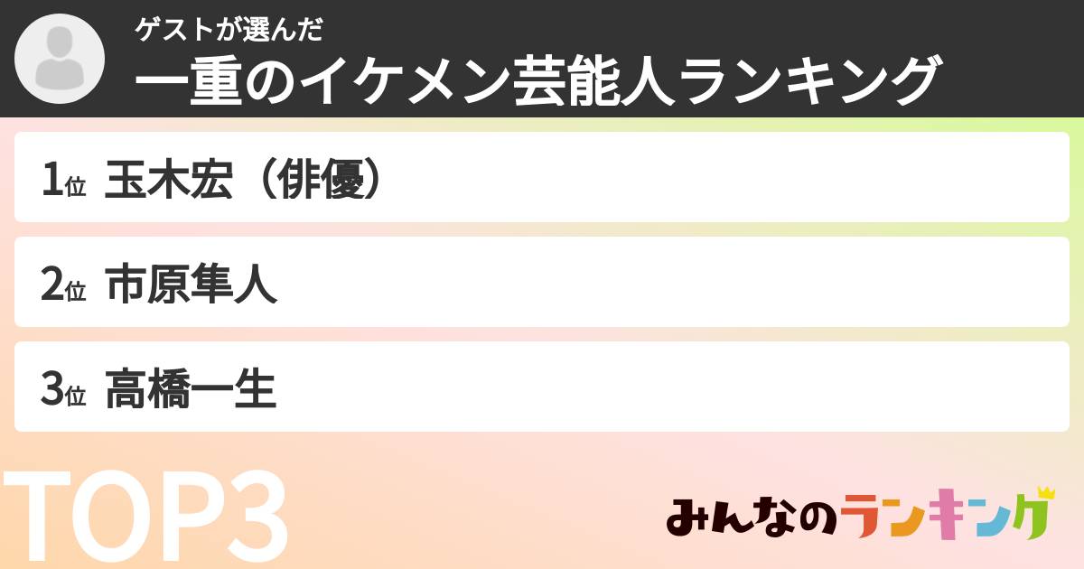 ゲストさんの「一重のイケメン芸能人ランキング」