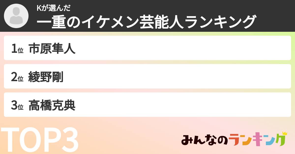 Kさんの「一重のイケメン芸能人ランキング」