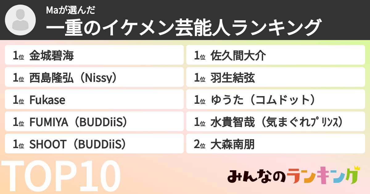 Maさんの「一重のイケメン芸能人ランキング」