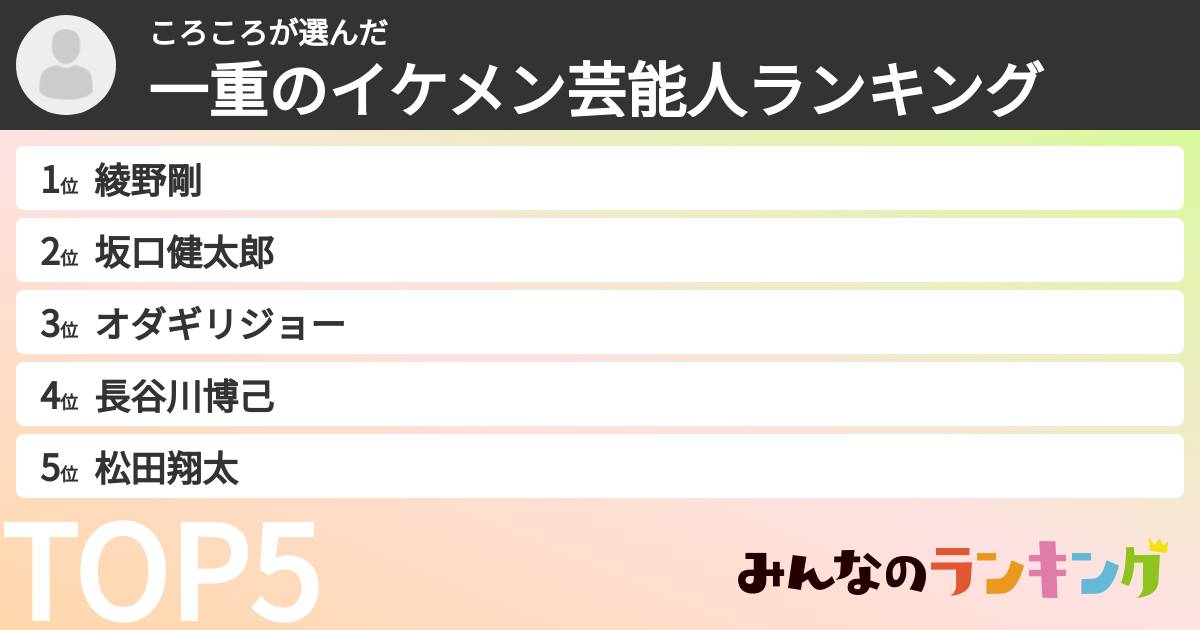 ころころさんの「一重のイケメン芸能人ランキング」