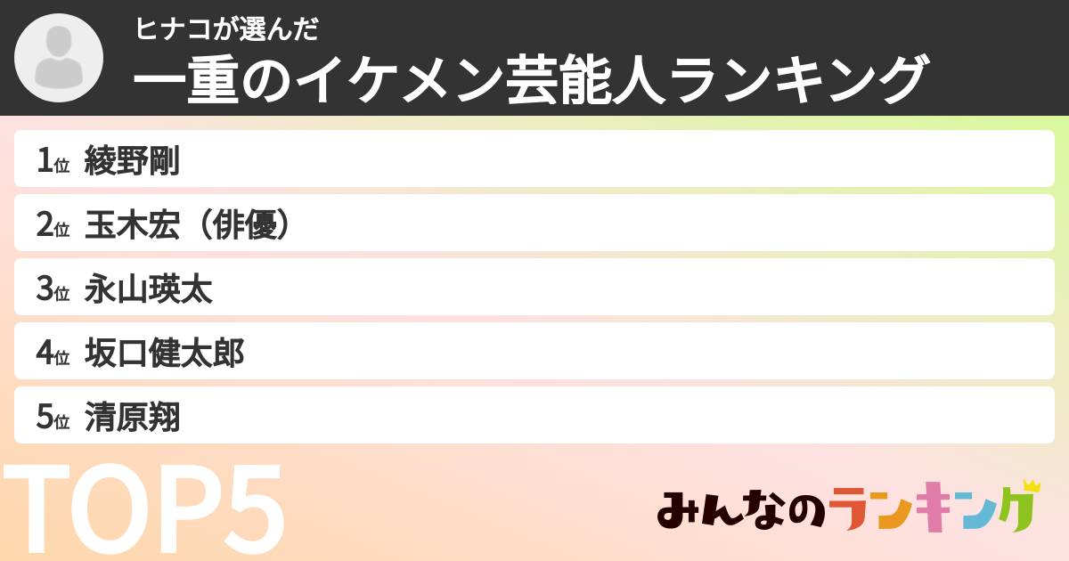 ヒナコさんの「一重のイケメン芸能人ランキング」