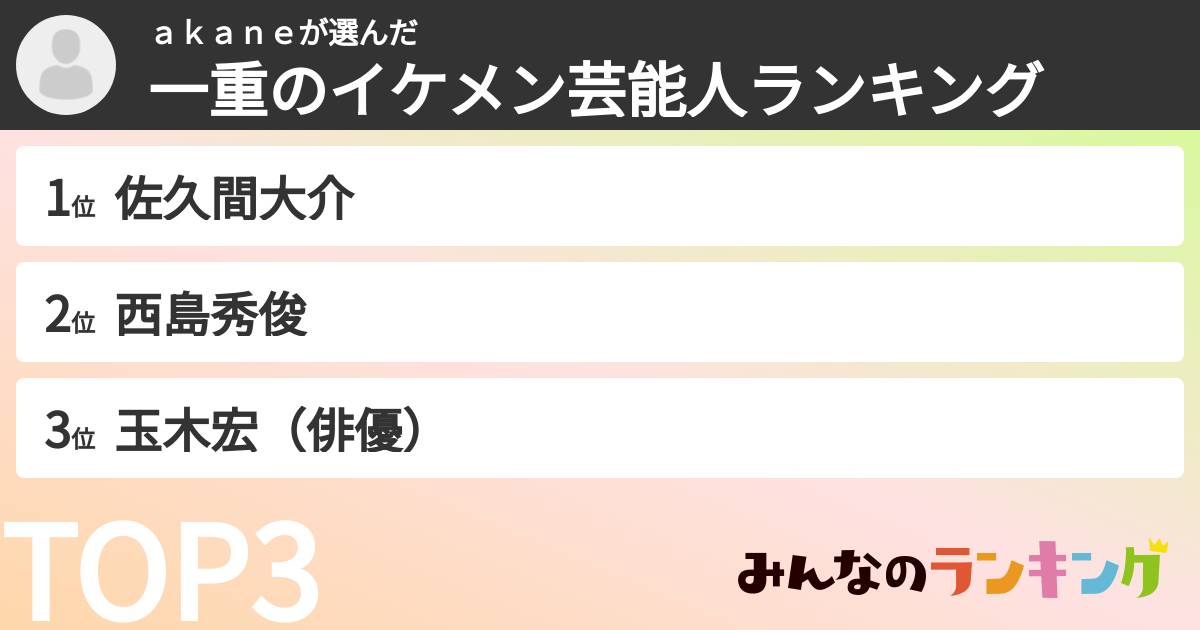 akaneさんの「一重のイケメン芸能人ランキング」