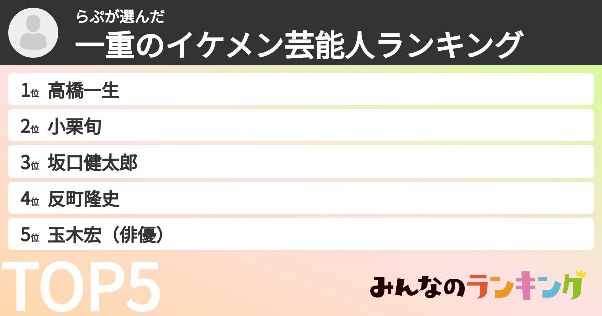 らぷさんの「一重のイケメン芸能人ランキング」