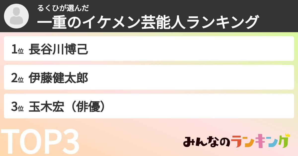 るくひさんの「一重のイケメン芸能人ランキング」