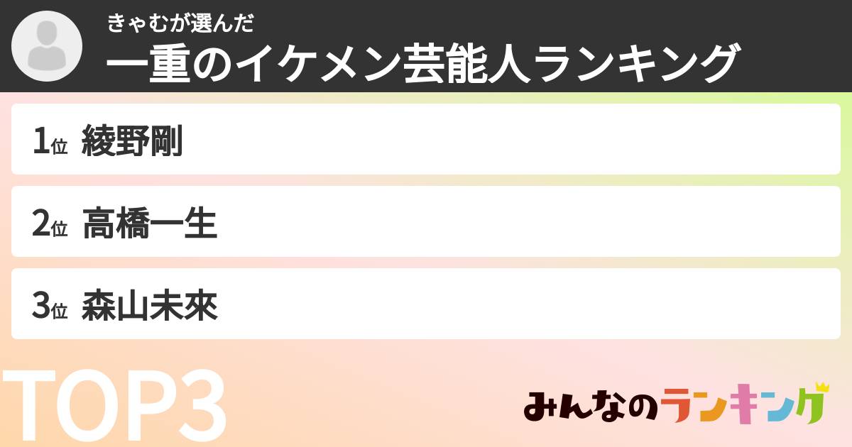 きゃむさんの「一重のイケメン芸能人ランキング」
