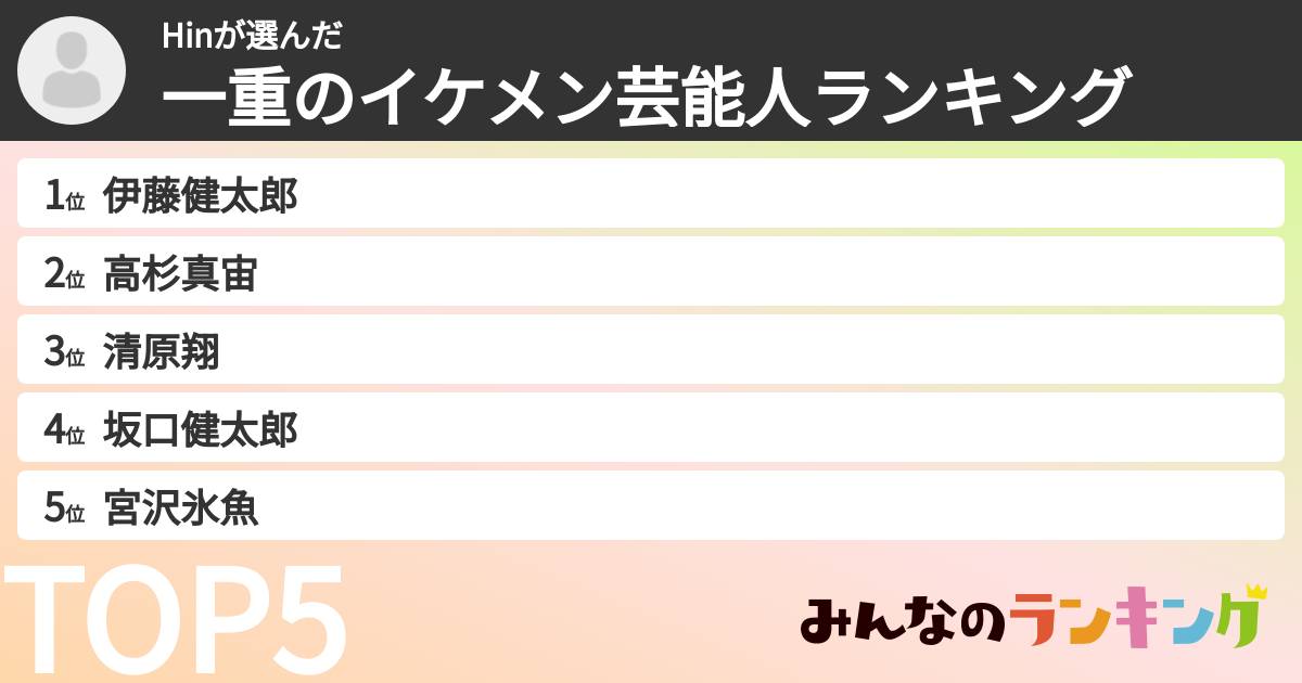 Hinさんの「一重のイケメン芸能人ランキング」