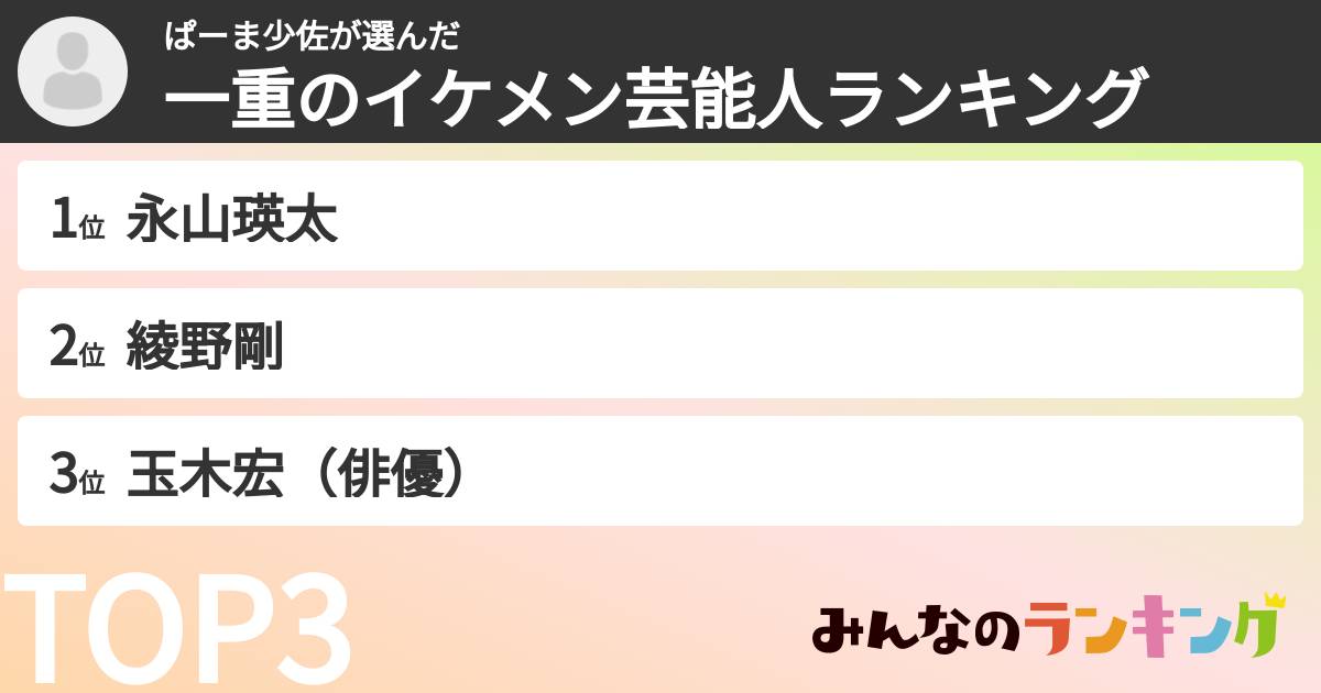 ぱーま少佐さんの「一重のイケメン芸能人ランキング」