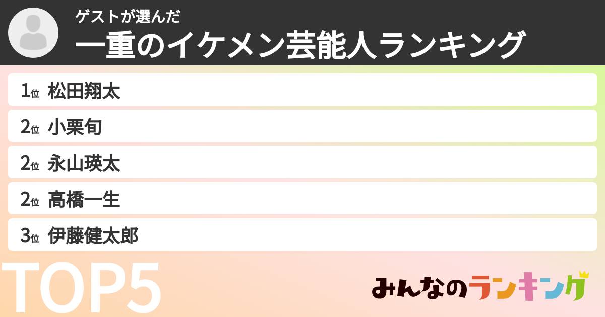 ゲストさんの「一重のイケメン芸能人ランキング」
