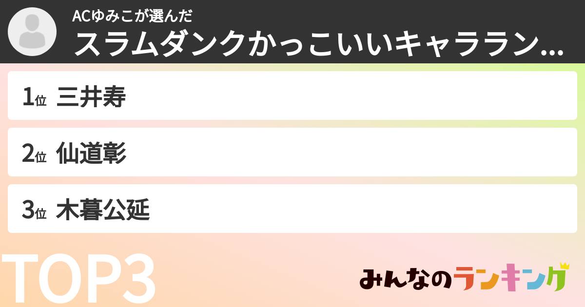 ACゆみこさんの「スラムダンクかっこいいキャラランキング」