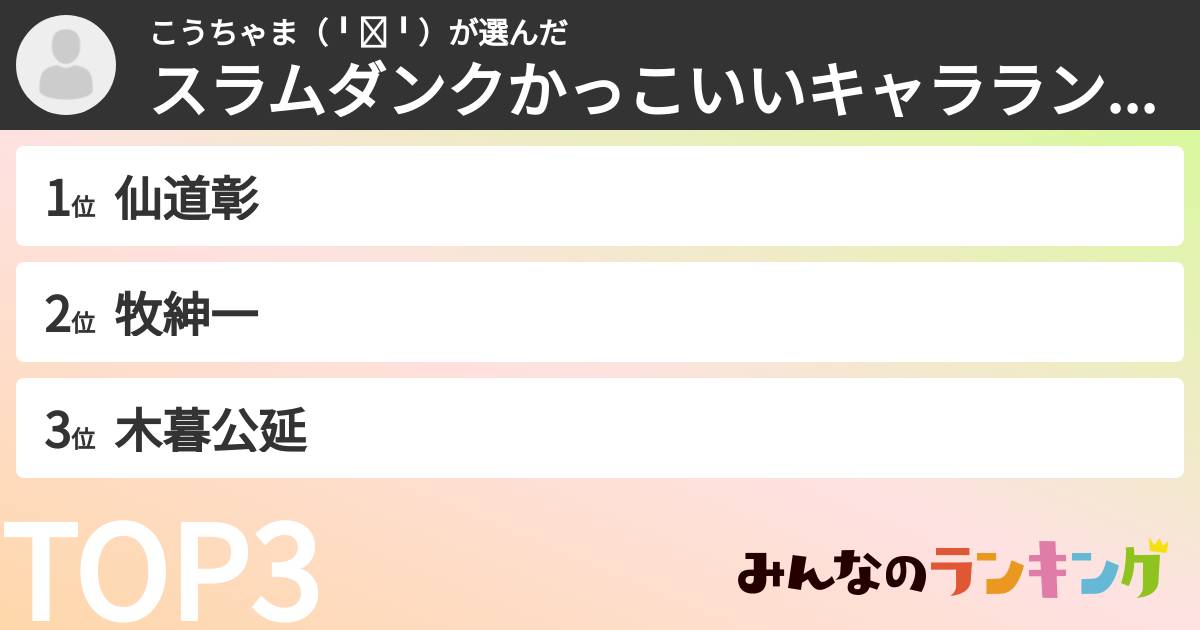 こうちゃま（╹◡╹）さんの「スラムダンクかっこいいキャラランキング」