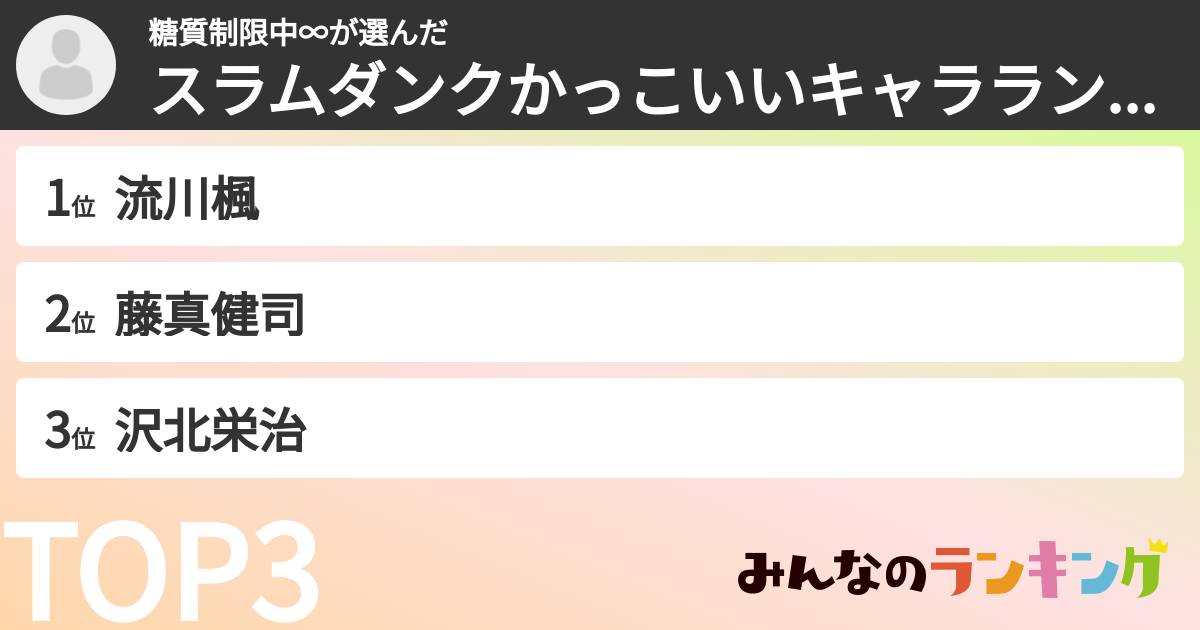 糖質制限中∞さんの「スラムダンクかっこいいキャラランキング」