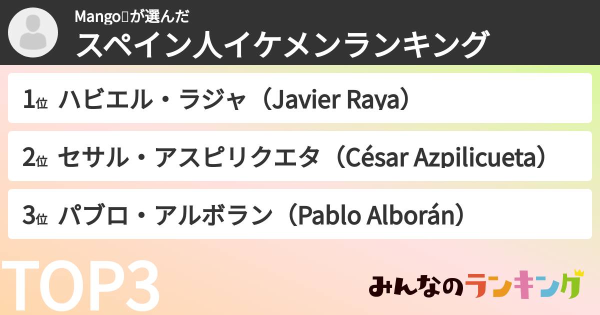 Mango🥭さんの「スペイン人イケメンランキング」