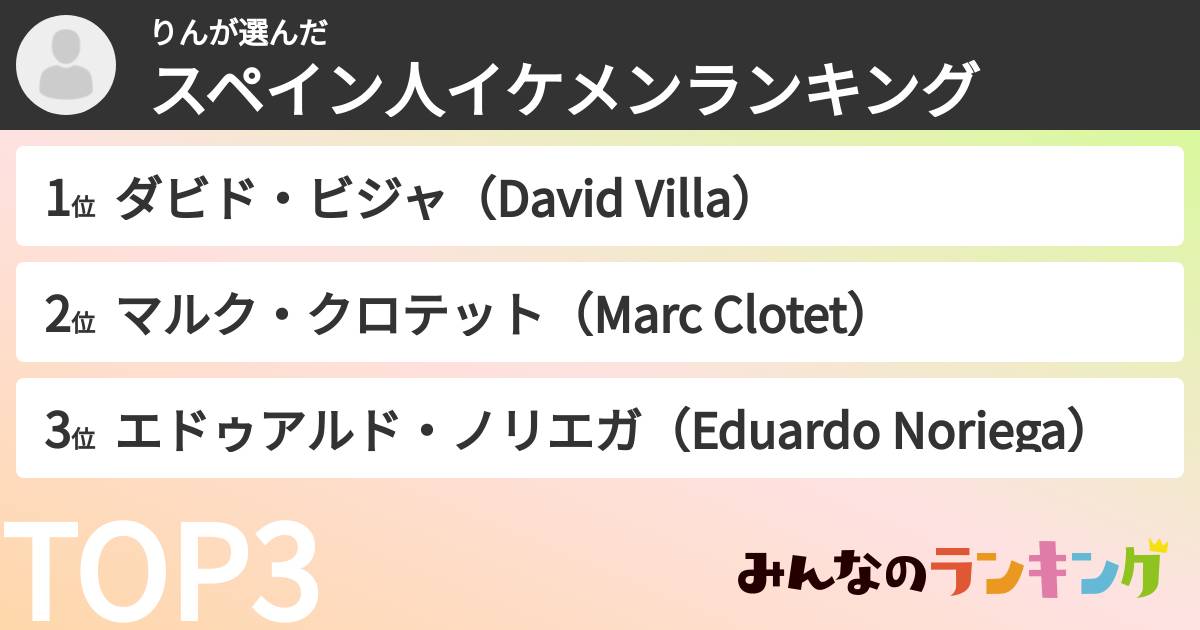 りんさんの「スペイン人イケメンランキング」