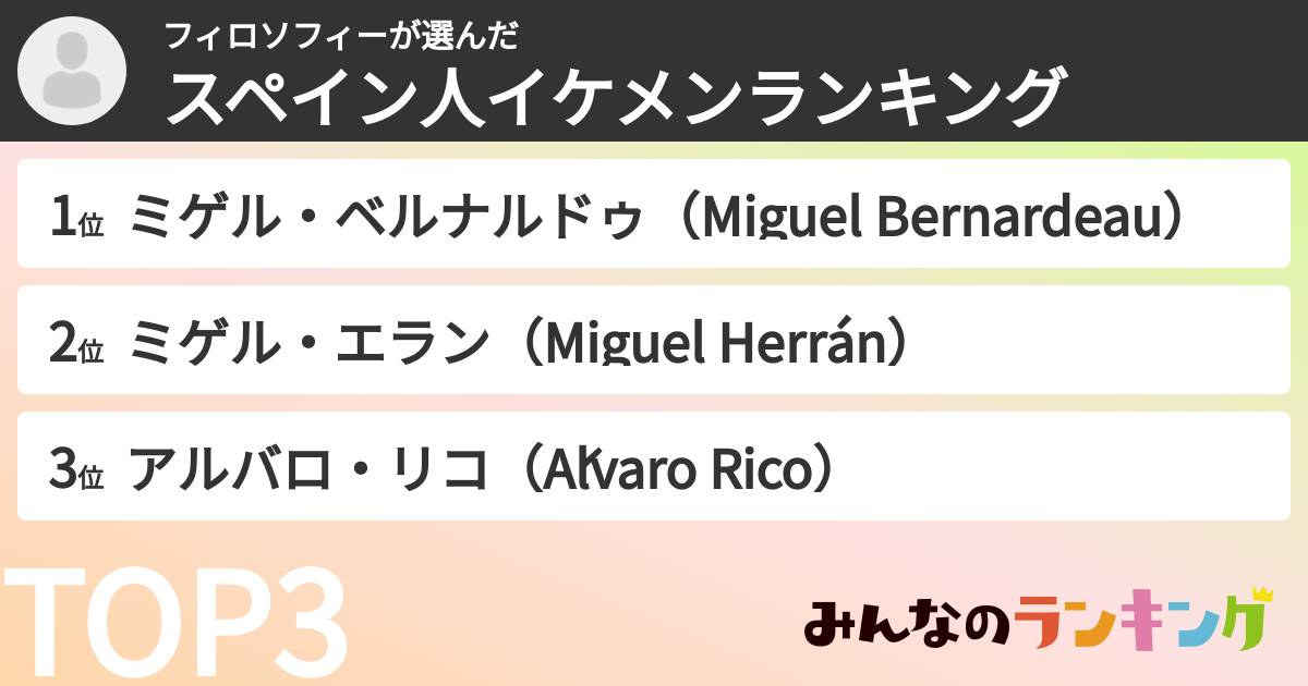 フィロソフィーさんの「スペイン人イケメンランキング」